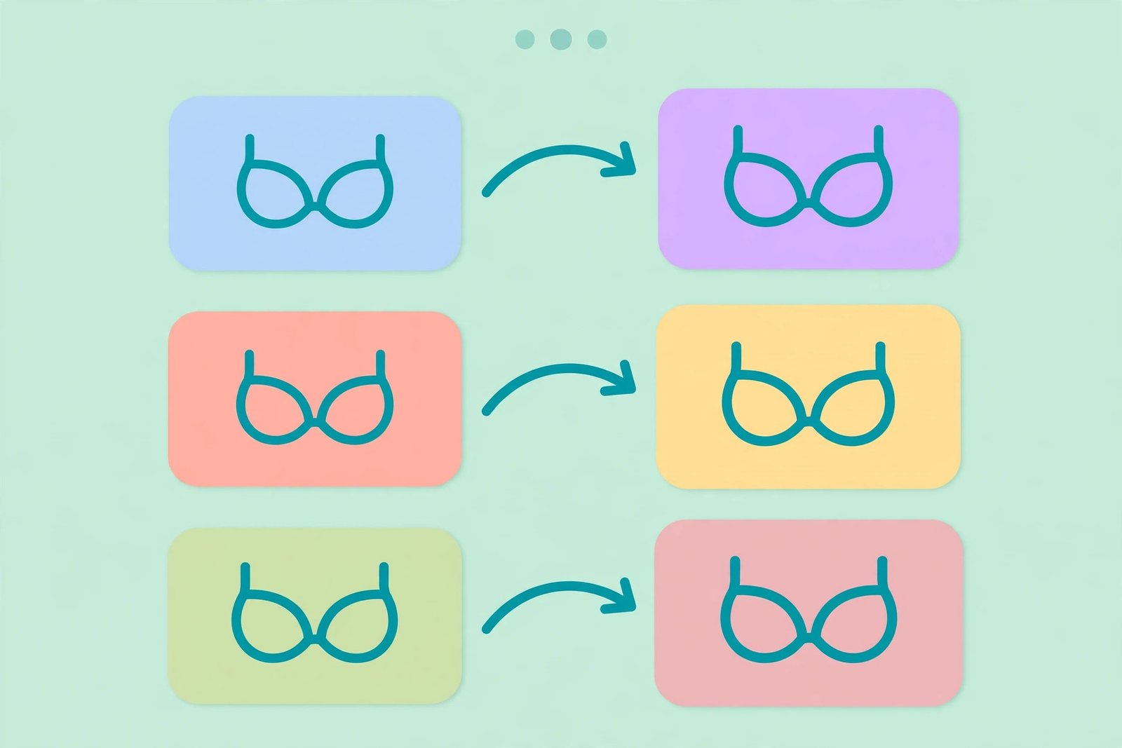 Diagram showing how sister sizes move band up and cup down